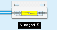 sensor magnetico com fio como funciona